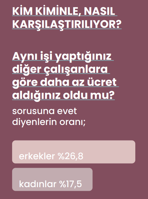 ilo_arastirma_raporu_uzerine_gorsel_2